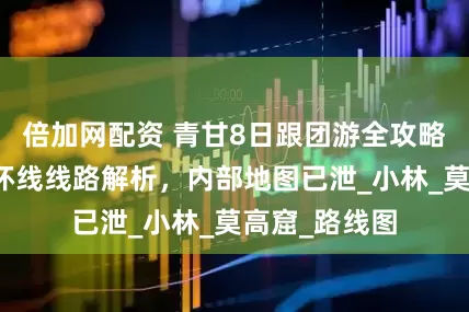 倍加网配资 青甘8日跟团游全攻略，青海甘肃环线线路解析，内部地图已泄_小林_莫高窟_路线图